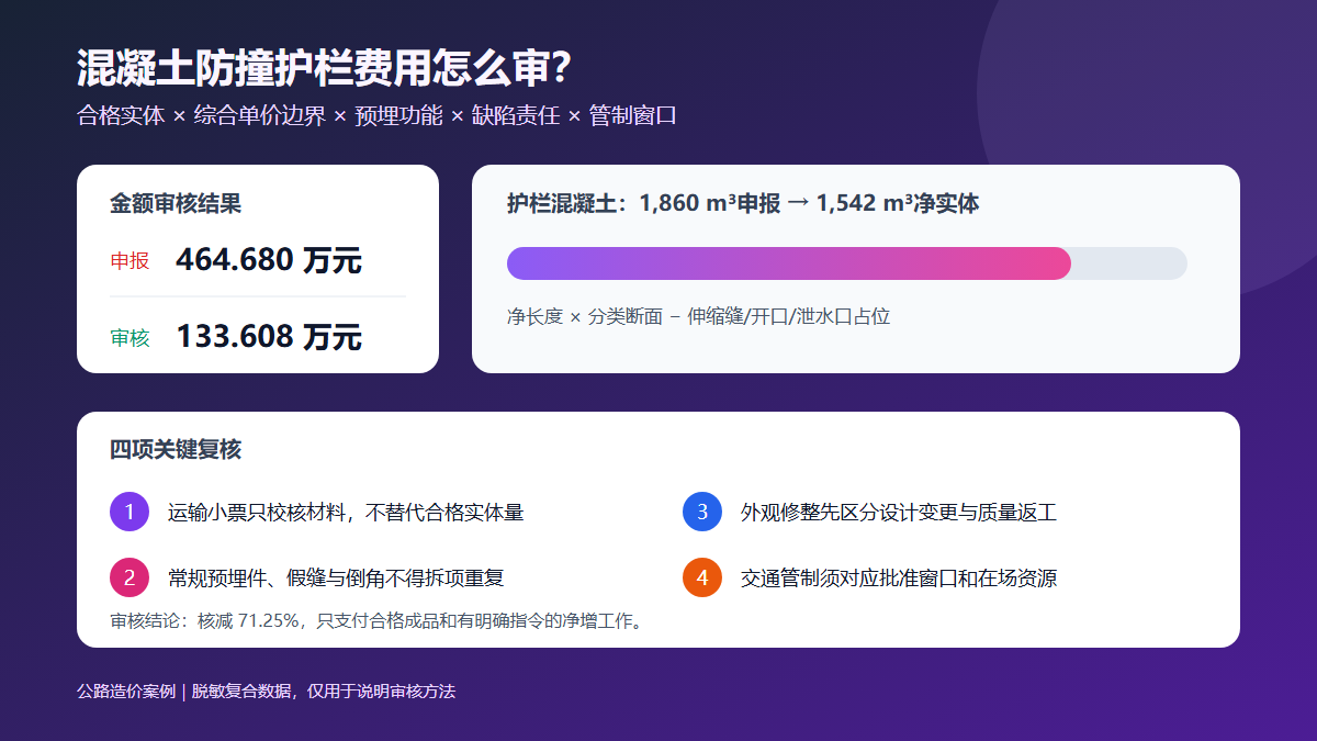 混凝土防撞护栏费用审核信息图