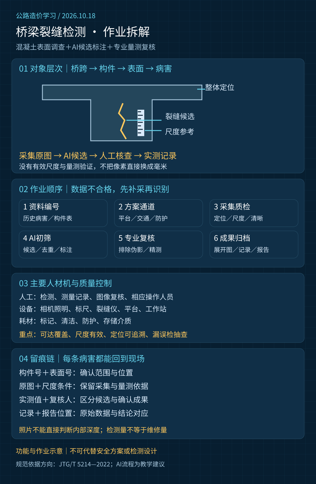 bridge-crack-detection-process-20261018
